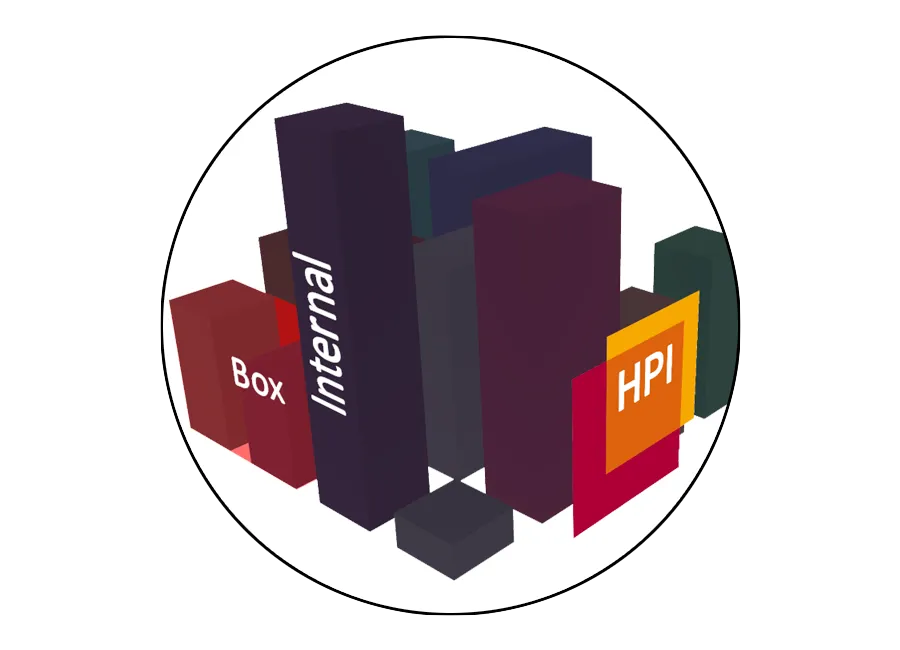 OpenGL Annotation Toolkit